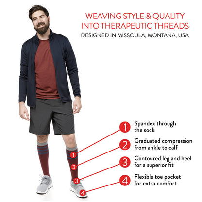 15-20mmHg Nylon Compression Socks Falling Stripe Teal&Green: Teal & Green / Small/Medium