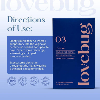 Rescue- Vaginal Boric Acid Suppositories